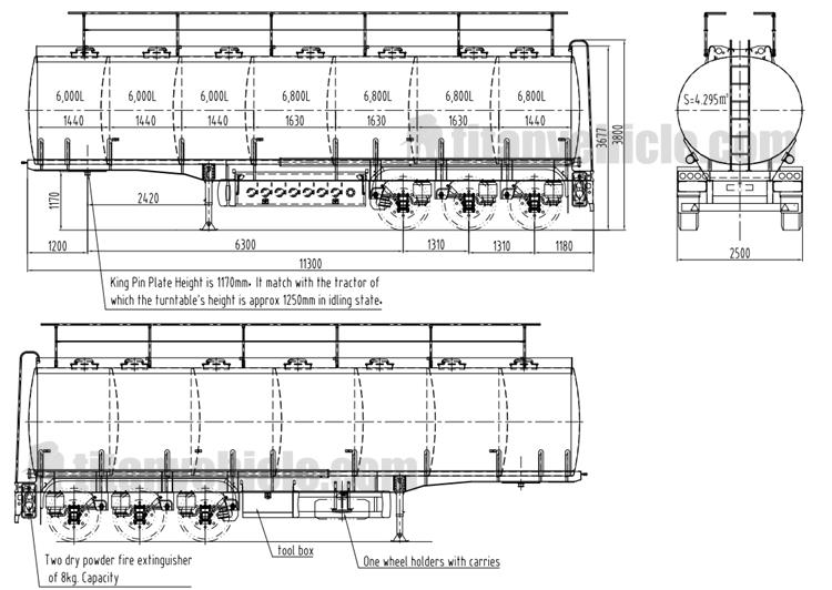 45200 Liters Oil Tanker Trailer with 7 Compartments for Sale In Namibia